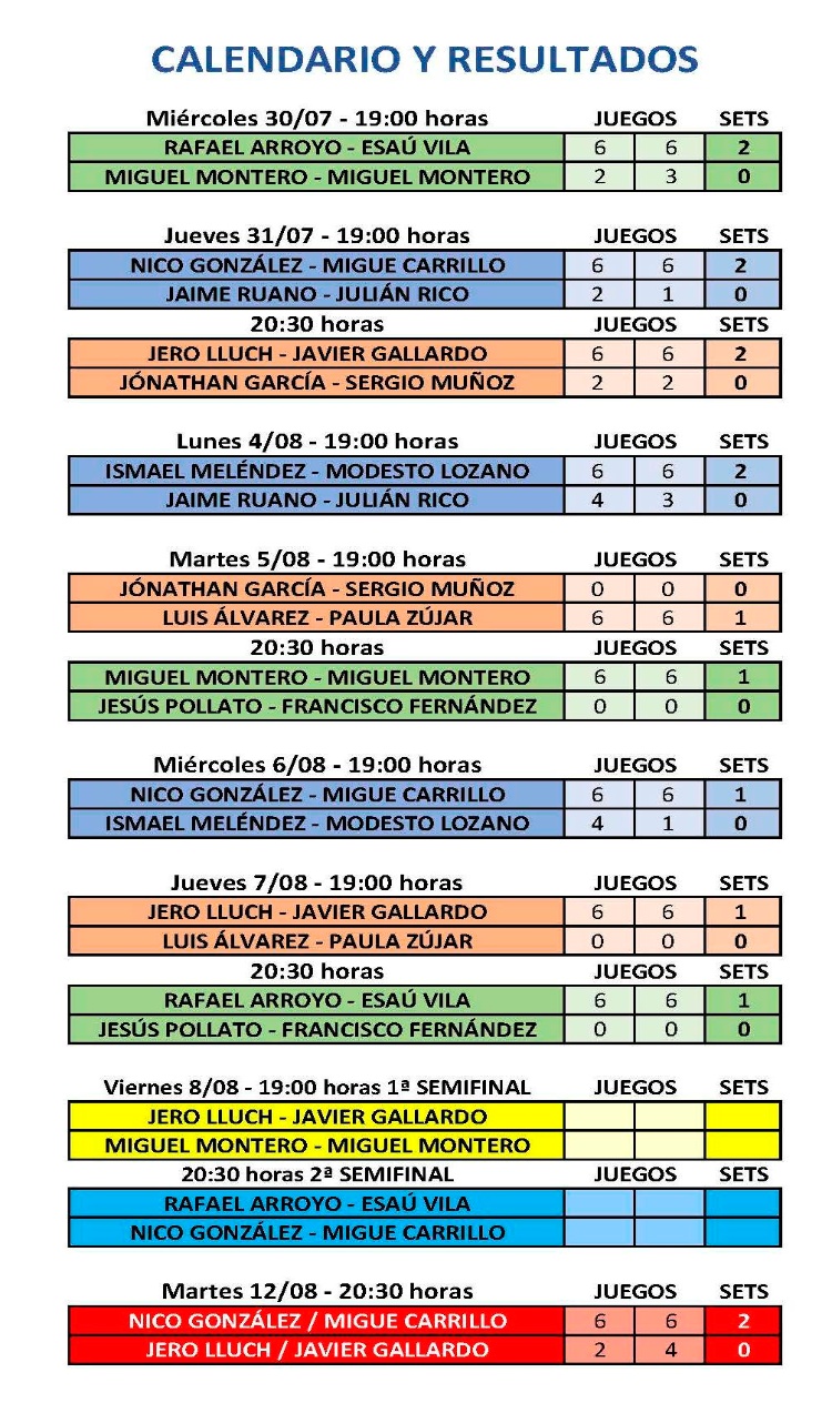 Torneo Padel Verano 2014_Calendario